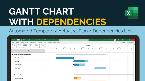 Excel Gantt Chart template with Task Dependencies Link - Automated Project Planner Template